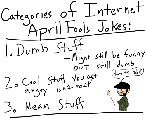 Reflections on April Fools
