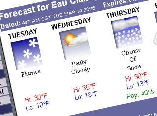 Weather